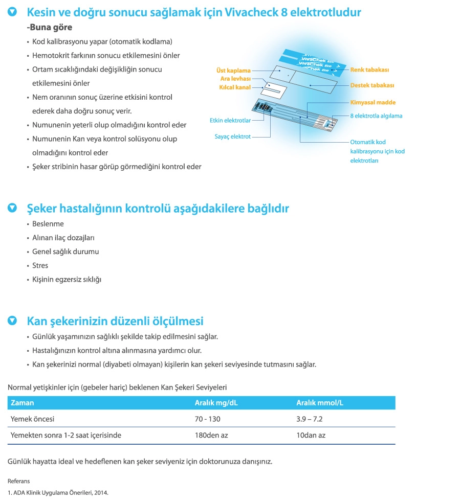 VİVACHEK EKO ŞEKER ÖLÇÜM STRİBİ 50 Lİ
